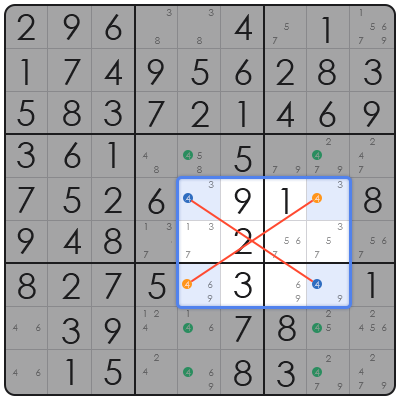 sudoku cba si